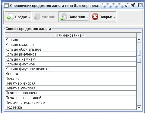 Программа для ломбарда - Справочник драгоценностей