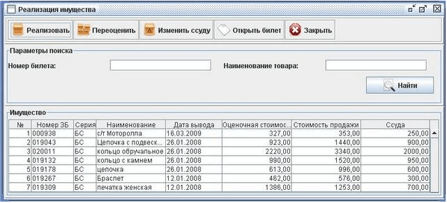 Программа для ломбарда - Реализация имущества