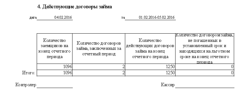 Программа для ломбарда - Формирование отчета