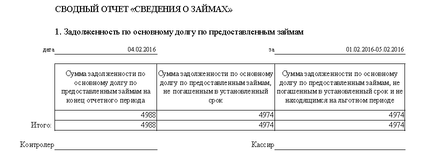 Программа для ломбарда - Формирование отчета