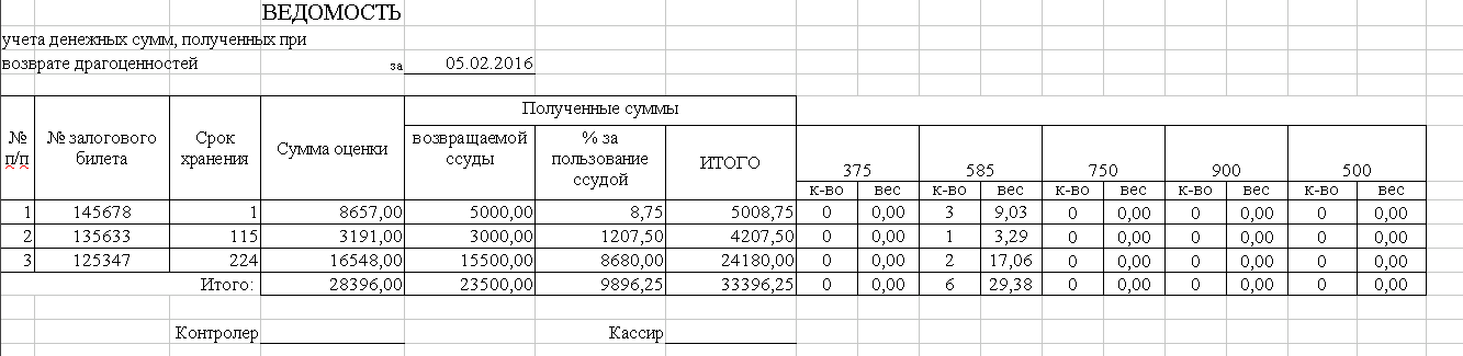 Программа для ломбарда - Формирование отчета