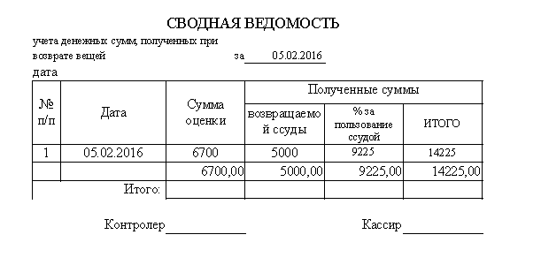 Программа для ломбарда - Формирование отчета