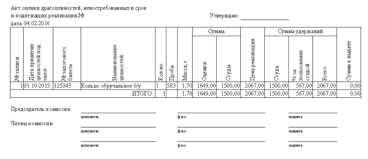 Акт вывода драгоценностей на реализацию