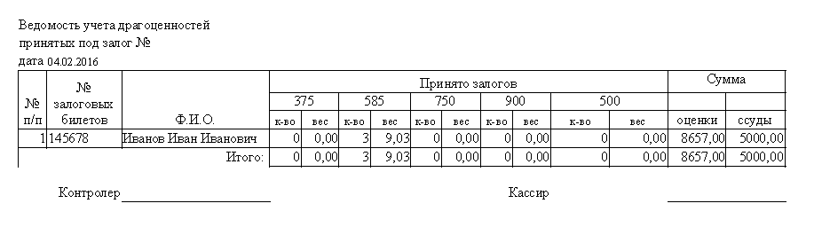 Программа для ломбарда - Формирование отчета