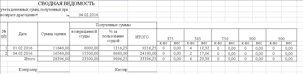 Программа для ломбарда - Формирование отчета