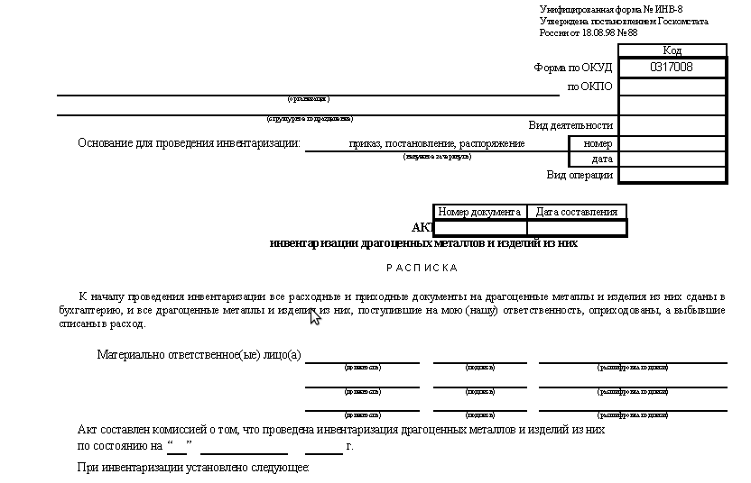 Акт инвентаризации источников. Акт инвентаризации драгоценных металлов и изделий из них. Инвентаризационная опись драгоценных металлов форма инв-8а. Инв-8 акт инвентаризации драгоценных металлов и изделий из них. Протокол проведения инвентаризации драгоценных металлов.