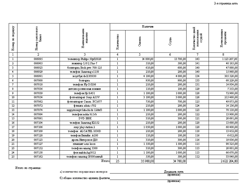 Программа для ломбарда - Формирование отчета