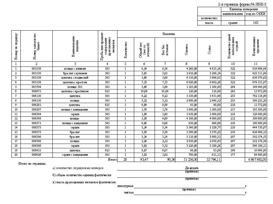 Программа для ломбарда - Формирование отчета