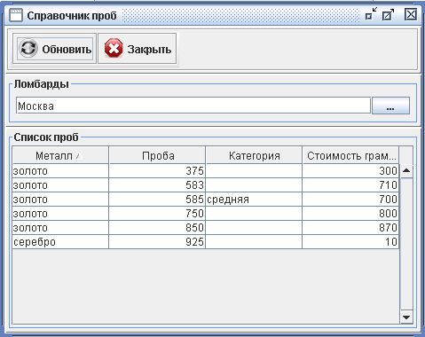 Программа для ломбарда - Справочник проб