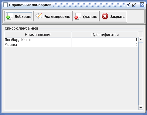 Программа для ломбарда - Справочник ломбардов