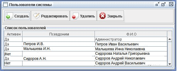 Программа для ломбарда - Работа со списком пользователей