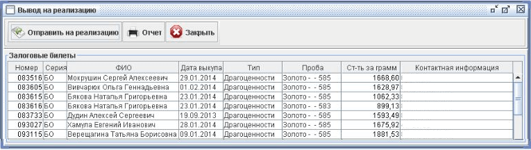 Программа для ломбарда - Вывод на реализацию